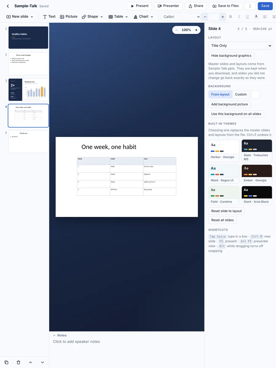 A table slide on iPad