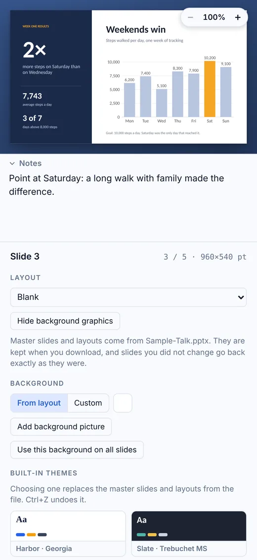 RR Slides Pro on iPhone editing a slide with a chart