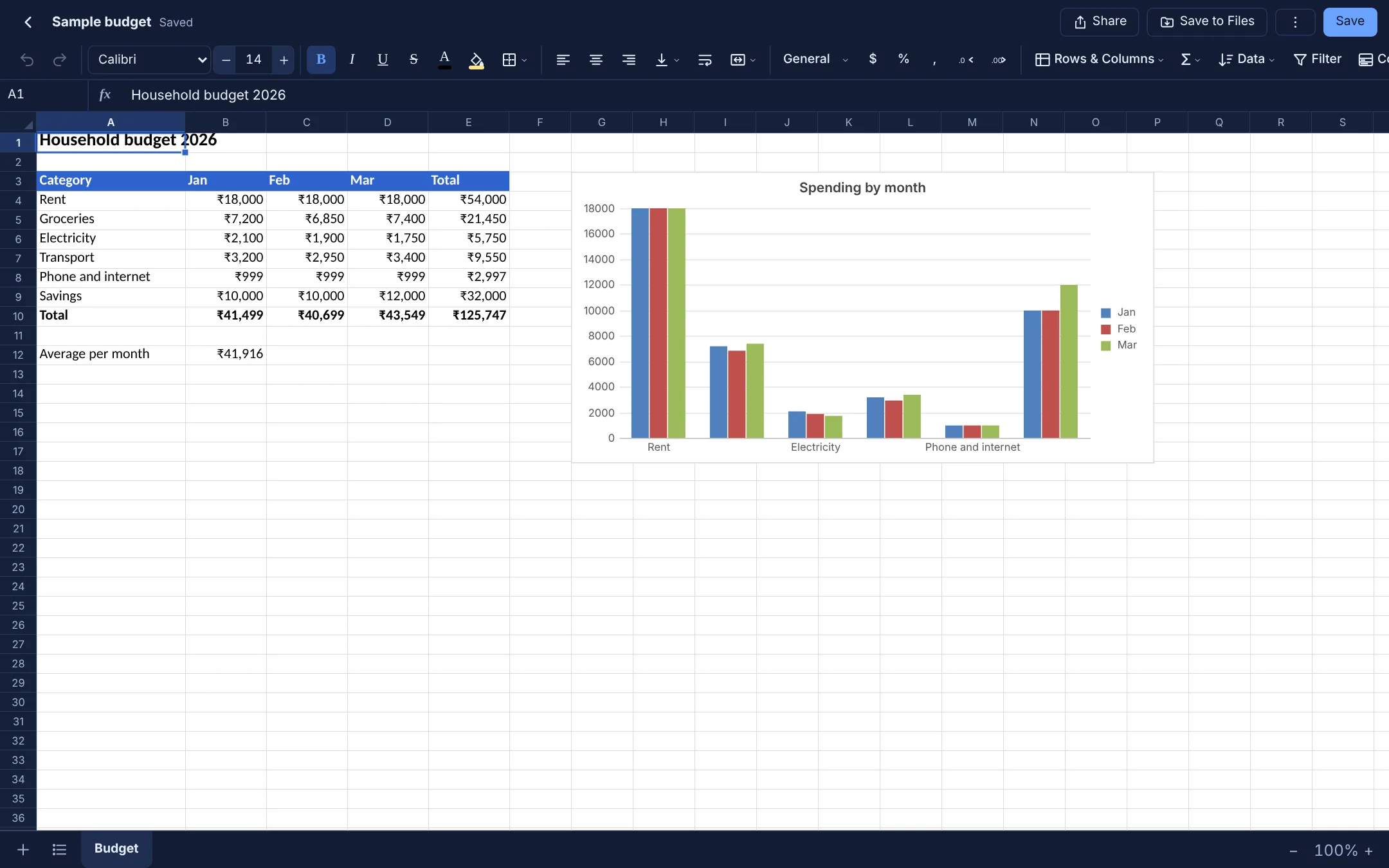The same budget in dark mode on Windows